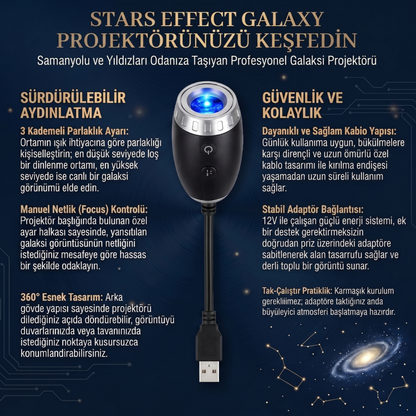 Stars Effect Galaksi Led Projektör
